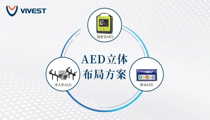 չ | ״AEDṹƻάΰ˼ҽƿάȲͼ1