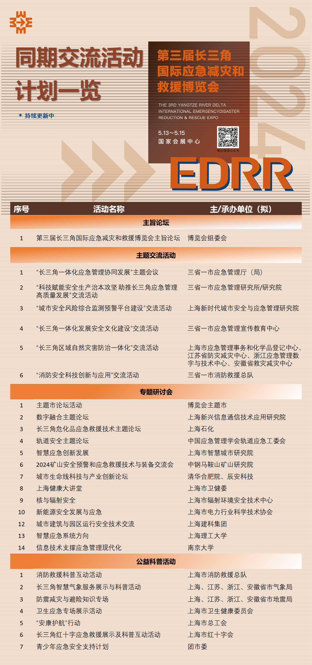 桱ǹӦῪȫ  չ̬ͼ5
